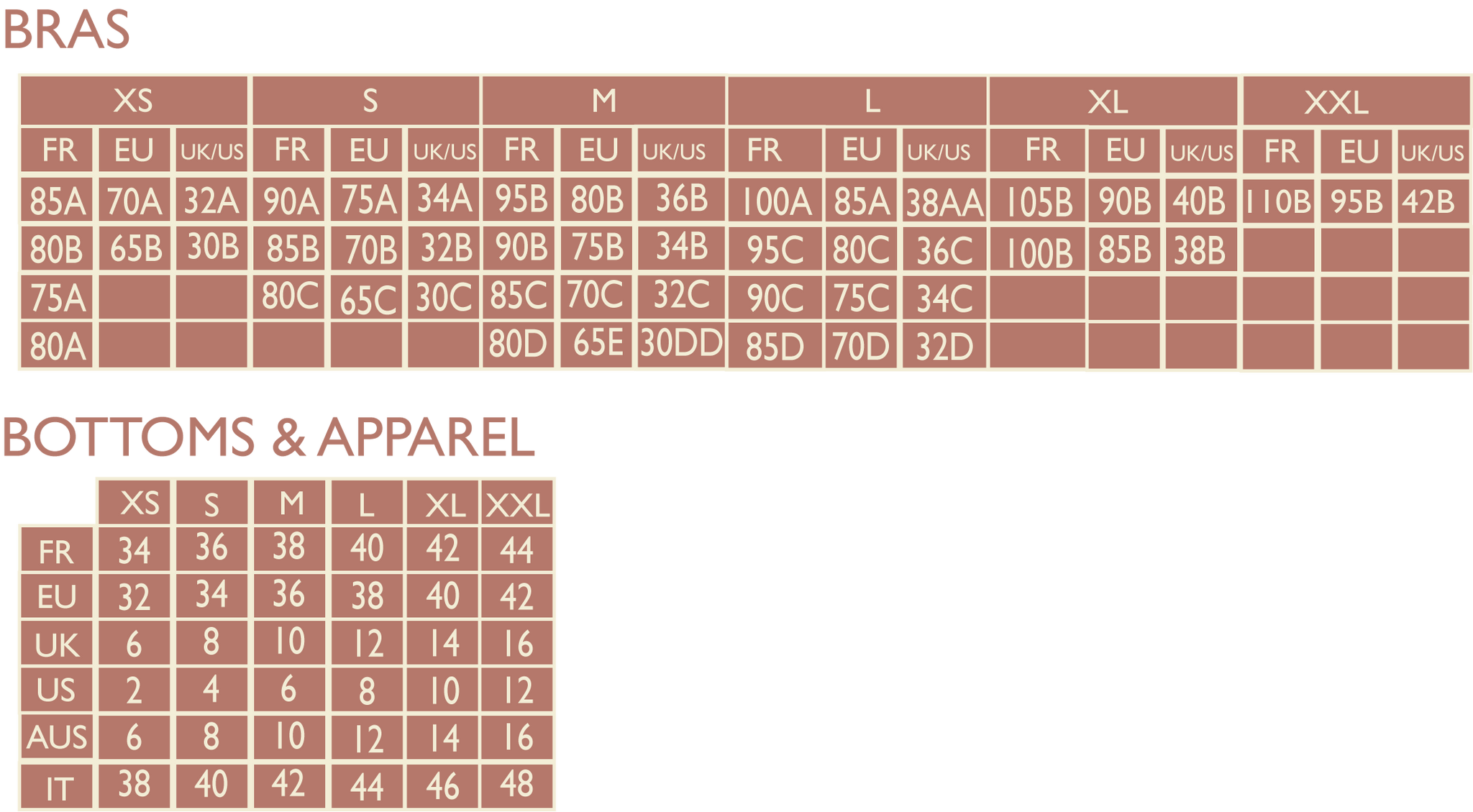 CONVERSION SIZE CHART